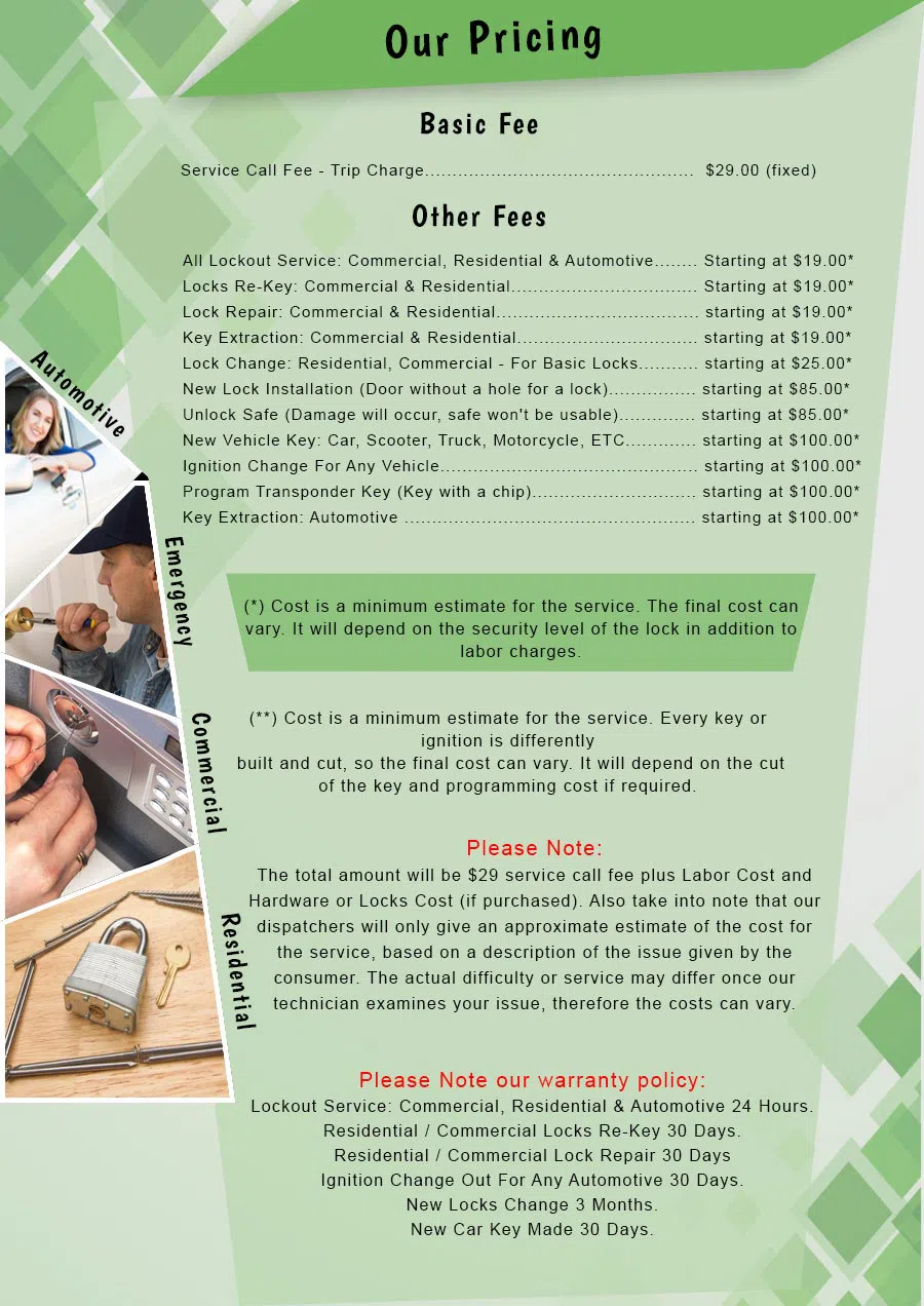 Atlantic Locksmith Store Glenview, IL 847-603-3332